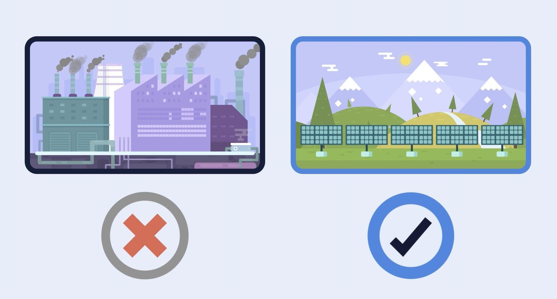 A graphic showcasing solar panels replacing fossil fuel plants.